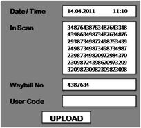 Customer Local Database server Scan tyres upon receiving; Verify POD against goods