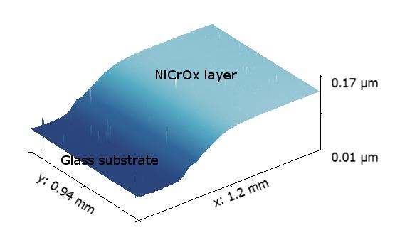 Optical properties of nickel-chromium oxide layers Importance of NiCrO x : Interest in solar absorbers manufacturing High absorbance Good stability in a wide range of oxidizing/reducing environments