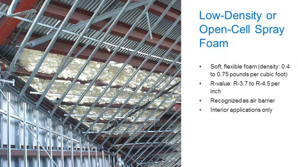 Low-density spray foam, also called open-cell foam or half-pound foam, is a soft, flexible foam with an open-cell composition; its density is usually around 0.