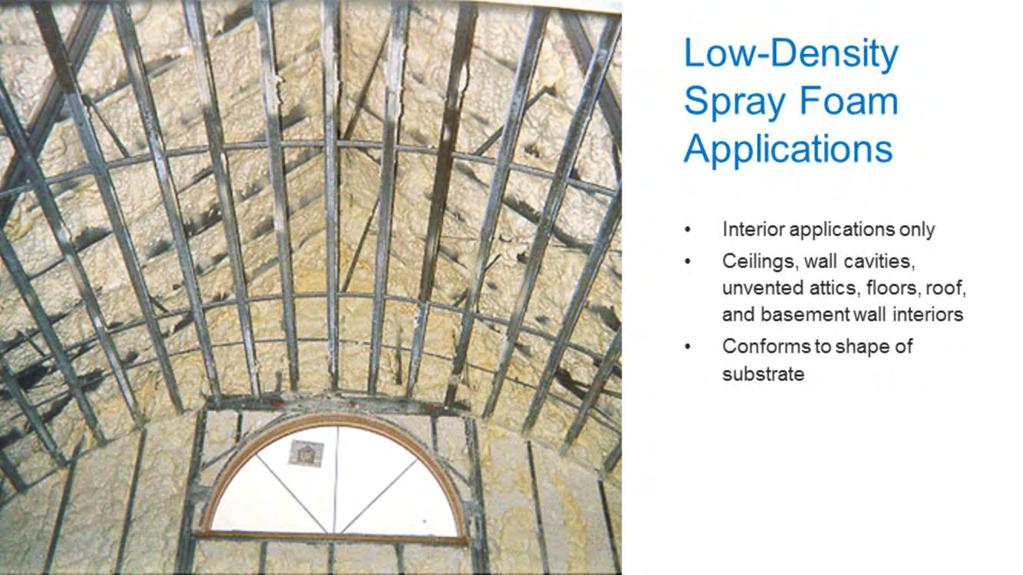 Low-density spray foam is only used in interior applications, such as framing cavities or continuously against a surface.