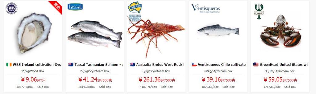 Example of Gfresh: Online seafood sales, surprisingly 1 BLN in the first 3 years of operation Gfresh online seafood sales and