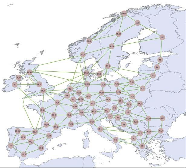 Whole electricity system model (WeSIM) Interconnected EU system 2030 development scenarios EU Electricity Demand, Generation and Network data WeSIM: Minimise overall investment and operation costs of