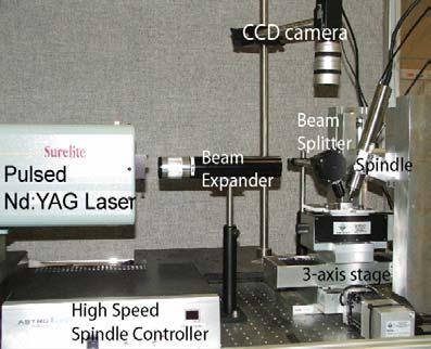 The main parameters in pulsed laser processing are: (1) Laser spot size and beam quality: Beam quality is measured by energy, the focus ability, and the homogeneity.