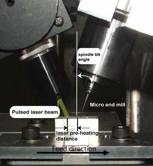 Fig. 3 Experimental set-up for micro end milling The experimental test bed integrated with laser system has a central computer control, which controls the movement of stages for translating the