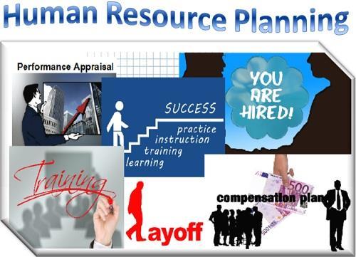 Human Resource planning is the process by which a management determines how an organisation should move from its current manpower position to its desired manpower position.