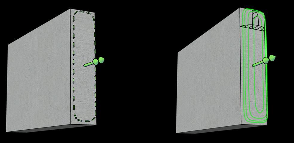 FIGURES List of Figures: Fig. 1 Torsional stresses acting on a rectangular section. Fig. 2 Torsional forces acting on the end region of a precast spandrel beam. Fig. 3 Stresses due to torsion acting on 45-degree plane.