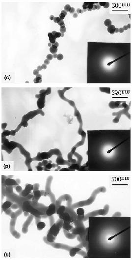manner as Liang et al [2]. In this case too the SiC nanorods had a shell of silica, referred to as silica wrappers. The dimension of the core was 10-25 nm in diameter and 20 µm in length.