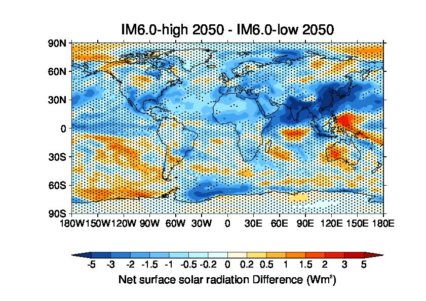 Finally, we calculated the long-term climate response to future aerosol changes using EC-Earth.