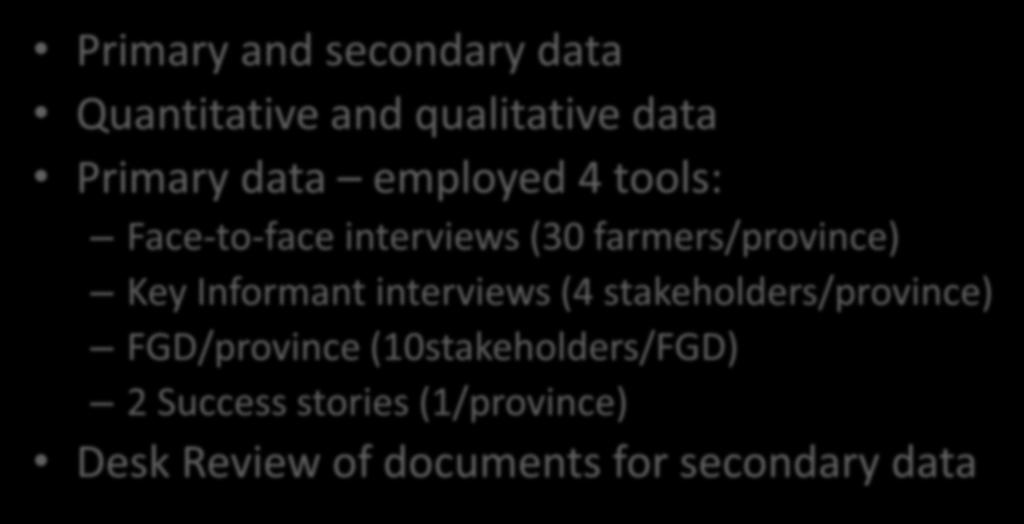 METHODOLOGY Primary and secondary data Quantitative and qualitative data Primary data employed 4 tools: Face-to-face interviews (30 farmers/province) Key