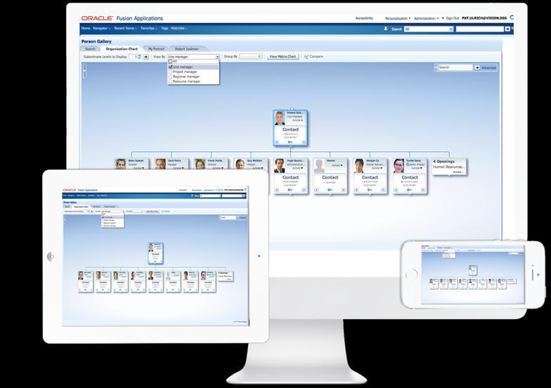 Effectively Managing a Global Workforce Oracle Fusion HCM delivers seamless management of employees, contingent workers and other persons across the enterprise that may have simple or complex global