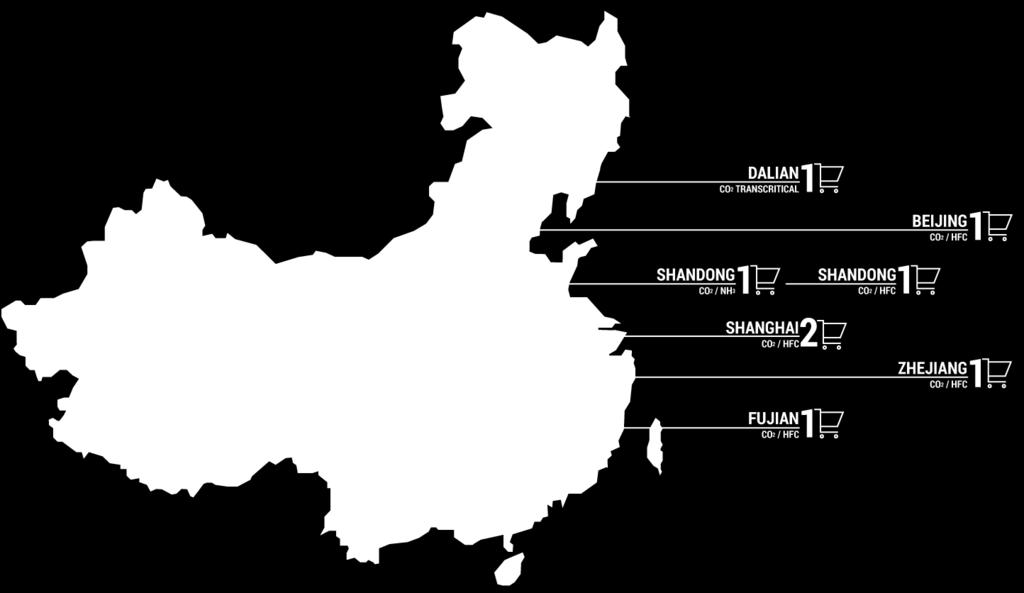 china: supermarkets 8 CO2 stores in China - only 1 transcritical* - next store to be opened in June