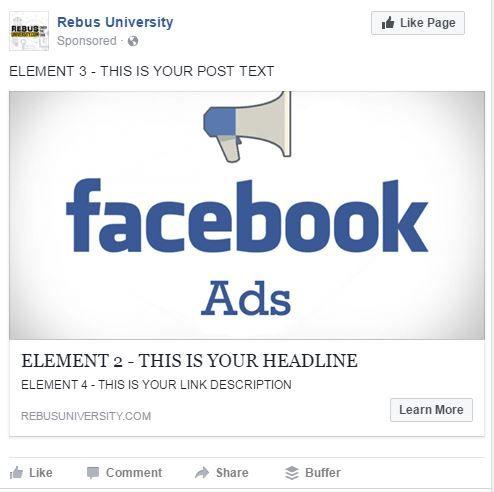 Facebook Ad Page 5 *Remember - Test different post text lengths (shorter text vs longer text) to determine which resonates best with your audience.