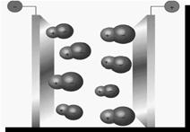 tých (-) cña ph n tö trïng lªn nhau Ví dụ: Phântử gồm hai nguyên tử giống nhau như H 2, 2,N 2 hoặc phân tử có cấu tạo đối xứng như CH 4,BF 3,BF