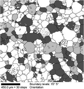 Microstructural and Textural Evolution by Continuous Cyclic Bending and Annealing in a High Purity Titanium 2831 (a) (b) Rolling texture {1 2 1 4} < 11 > Recrystallization texture {225} < 21 1 > Fig.