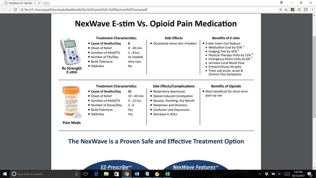 Zynex positioning NexWav as alternative to opioids for post-surgical pain Zynex has also been seeking to accelerate the market penetration of NexWave by positioning it as a safe and effective method