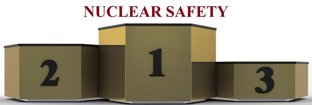 Safety Culture Principles Nuclear safety has an