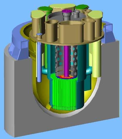 European Lead Fast Reactor (LFR)/ADS Activities ADVANCED PROJECT: EFIT (European Facility for Industrial Transmutation) Pure lead-cooled reactor of about 400 MWth with MA burning capability and