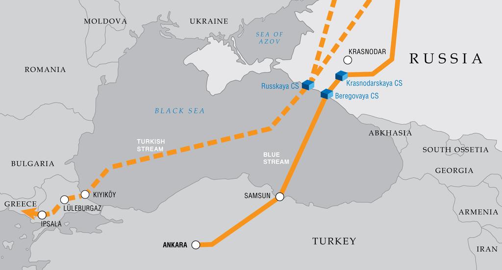BUILDING RELIABLE SUPPLY ROUTES TO EUROPE NORD STREAM AS A PERFECT EXAMPLE OF SUCCESSFUL COOPERATION WITH EUROPEAN PARTNERS Gazprom always aims to reduce transit risks;