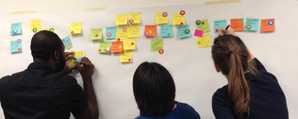 Journey mapping is a tool that captures insights and information related to