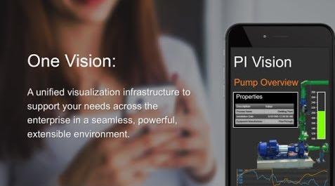 PI Vision - All Plants data in a single box Provides all plant data to all key personnel