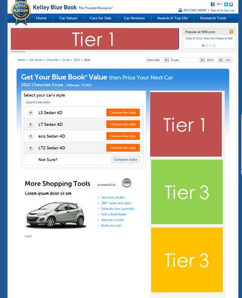 Convert Owners Owners Shopping Tools Module Integrated look allows OEMs to engage