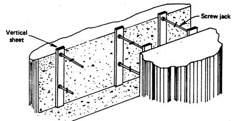 The permeability of the geologic material must be low enough to avoid the necessity of dewatering for these methods to be successful. For most shallow trenches bracing system should be used.