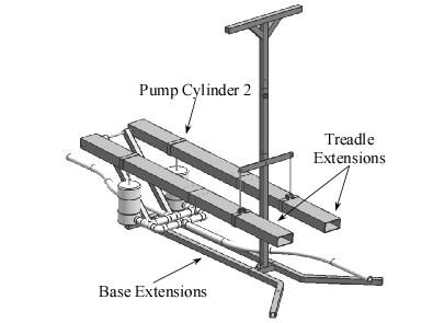 (a) (b) (c) Figure 8. CAD models of initial concepts of the modular pump show the cylinders aligned below the treadles.