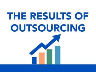Slide 4: The results of outsourcing (business case) Drill down into the potential effects when the outsource solution is implemented, including financial gains.