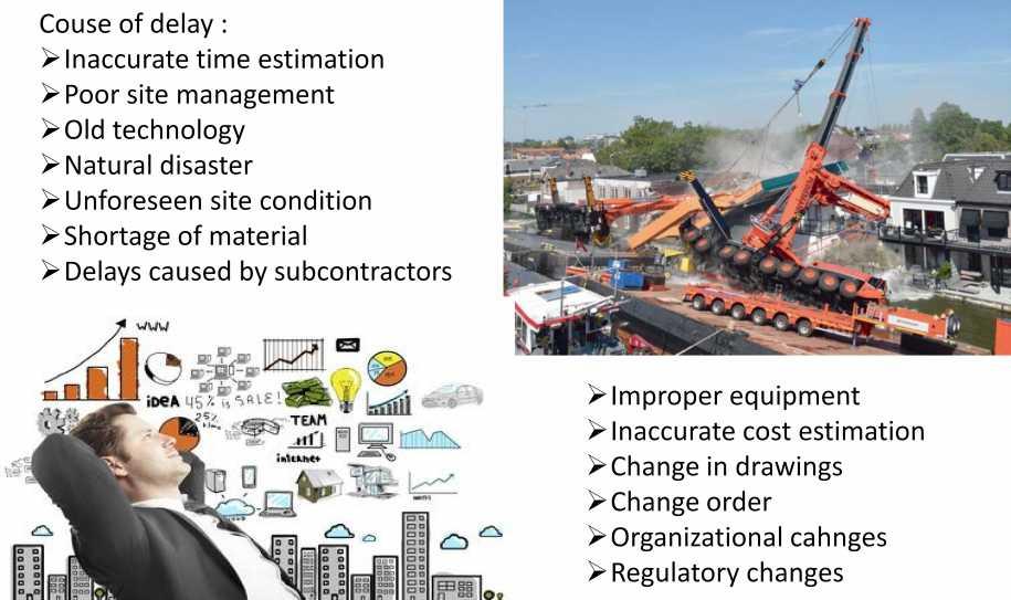TYPICAL PROBLEMS IN CONSTRUCTION INDUSTRY Poor Planning and Project Delays Couse of delay : Inaccurate time estimation Poor site management Old technology Natural disaster Unforeseen