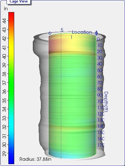 The data clearly shows that the 33 inch (838) design radius is achieved throughout the shaft.