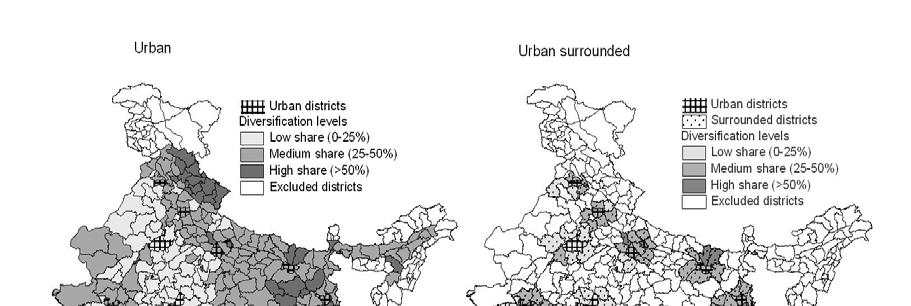 Figure 6 Share of high value commodities in agricultural value: 1998 (with urban and urban surrounded districts superimposed) On the basis of the spatial analysis, we could infer that urbanization