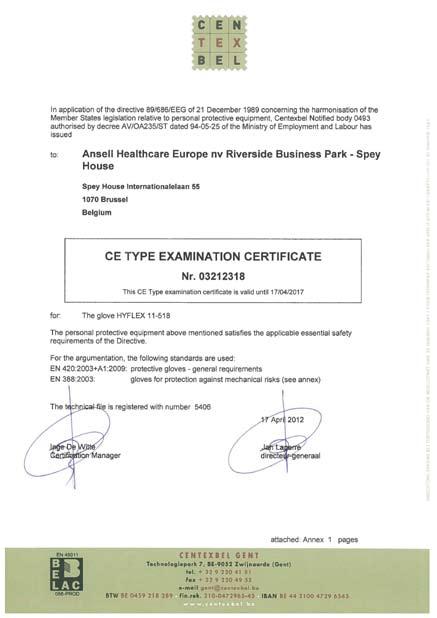 15 3.2 Certificates 3.