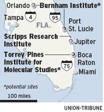 A report in Florida Trends Business Journal 2007- Florida has cracked Ernst & Young's top 10 list for number of biotech companies. WorkForce Florida states non Ph.