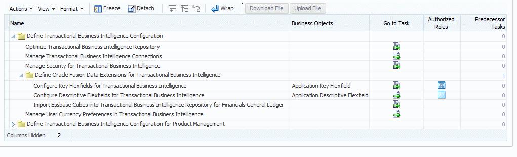 2 2Functional Setup Tasks for Transactional Business Intelligence [2]Some configuration tasks may be required after you install Oracle Fusion Applications.
