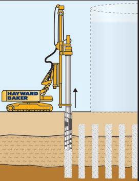 As the tool is raised, the tip opens and the grout mix is pumped through the tool while maintaining a positive grout head during extraction. Above: RI vibratory installation construction sequence.