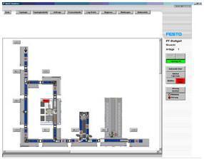 Flexible control technology in industry Festo Didactic - Learning Factory MPS