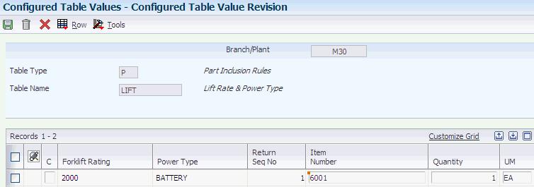 Setting Up Configured Tables 1. Rule Table Type (Optional) Specify a value that identifies the type of rule table.