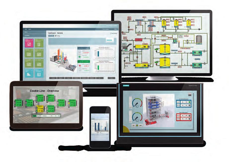 SIMATIC SCADA systems The suitable SCADA system for every application The course for tomorrow s industrial world is already set today. With SIMATIC WinCC V7, you can rely on a future-proof system.
