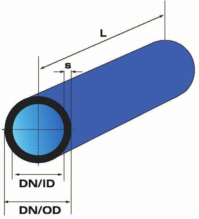 2.02 Pipe Diameter Krah pressure pipes can be produced steplessly at intervals of 100mm with internal diameters (ID) from DN/ID 300mm to DN/ID 5000mm.