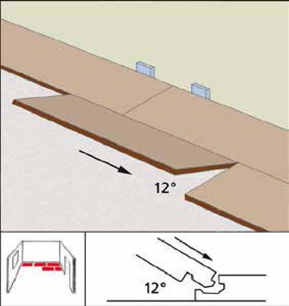 Do not use hammers, tapping blocks or any other tools to assemble the floor. Continue installing the boards in this fashion.