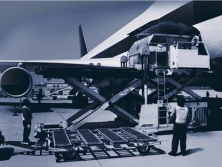The Air Cargo Industry of the Future Demands for: High Performance Systems Integrated Turnkey