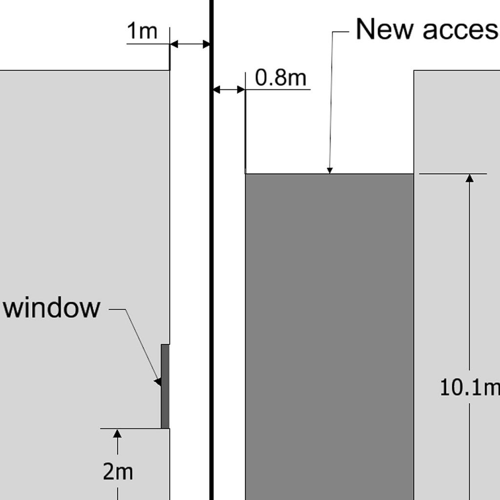 3.8 Minimum setback and distance to living area windows and balconies and living space windows facing internal boundaries The minimum setback