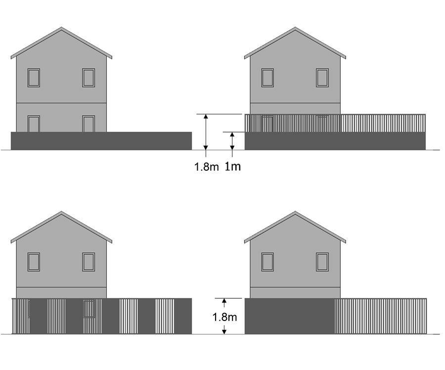 Figure 8: Fencing and screening structures 14.3.