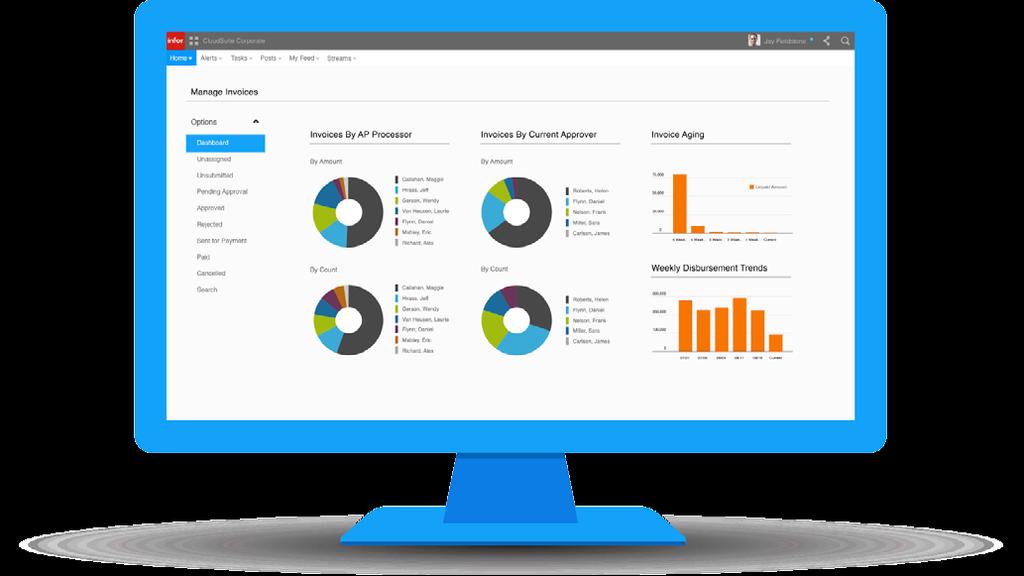 The solution Infor CloudSuite Corporate is a comprehensive, proven, ready-to-run cloud ERP solution built specifically for enterprise-sized