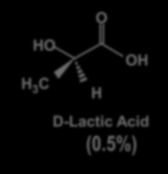 OH L-Lactic Acid HO H 3 C O H OH