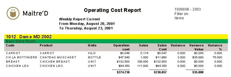 Maitre D Software 9 Operating Cost Maitre'D's Operating Cost Report shows information regarding the different operating costs.