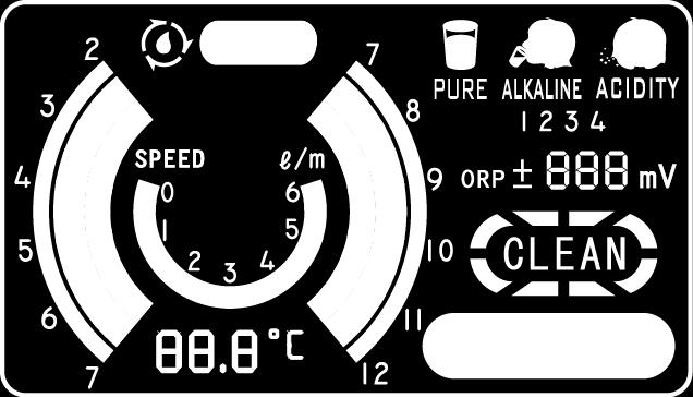 DISPLAY Processing Indicator (Does not show at neutral water mode.) Mode Indicator Indicates alkaline, neutral, or acidic water.