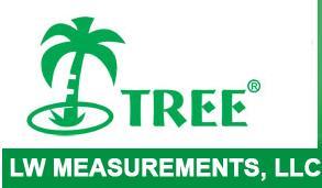 Professional Weighing Equipment MRW SERIES intelligent weighing scale WASHDOWN