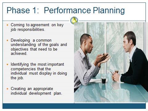 What is performance planning? Performance planning is the foundation of an effective performance management system.