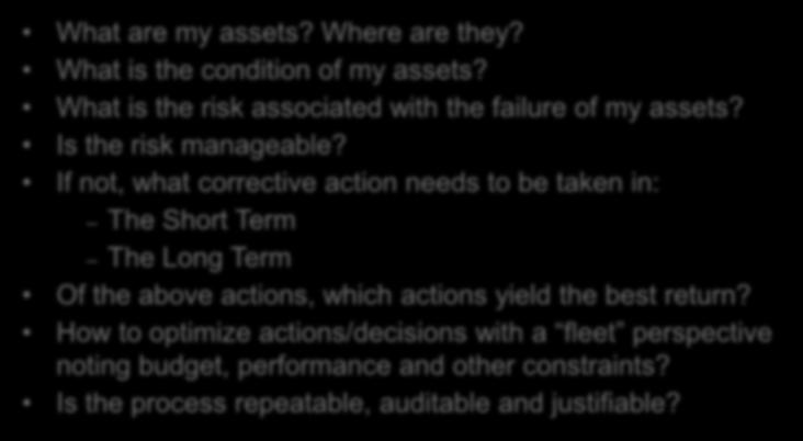 What is the risk associated with the failure of my assets? Is the risk manageable?